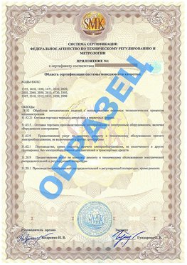 Приложение 1 Коряжма Сертификат ГОСТ РВ 0015-002